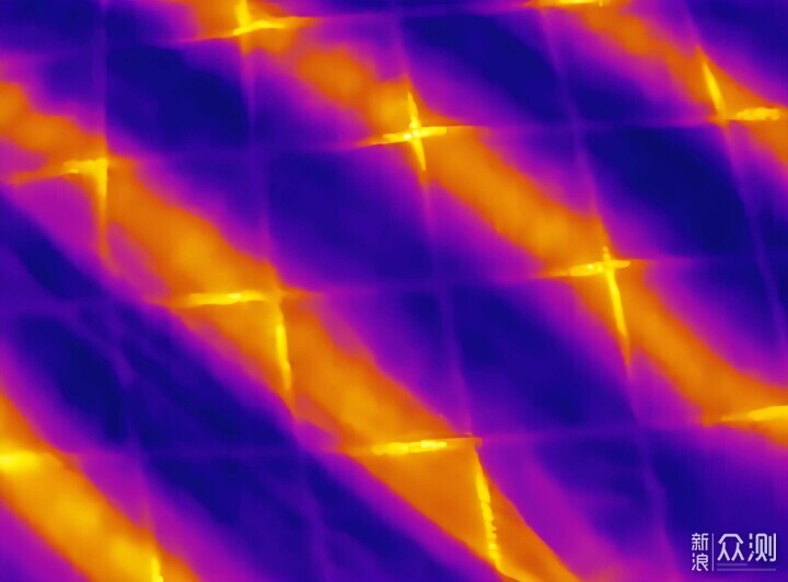 宮菱水暖毯測評:安全無毒無輻射水暖毯標杆_新浪眾測