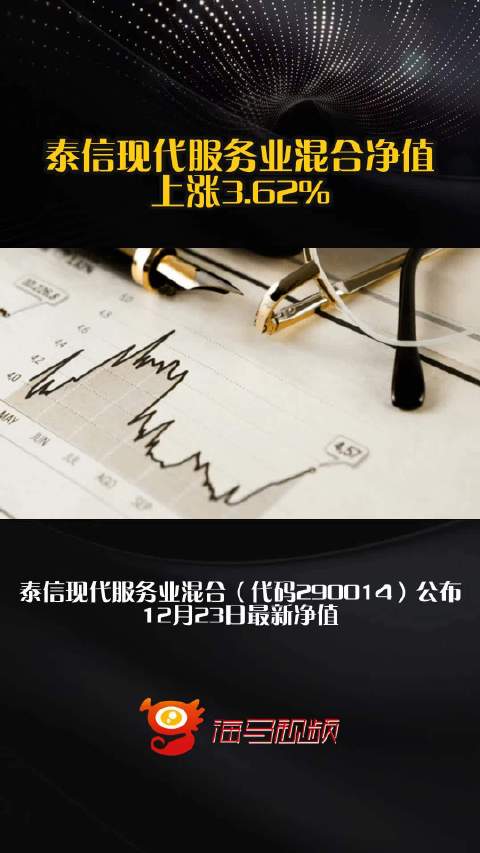 泰信现代服务业混合净值上涨3.62%