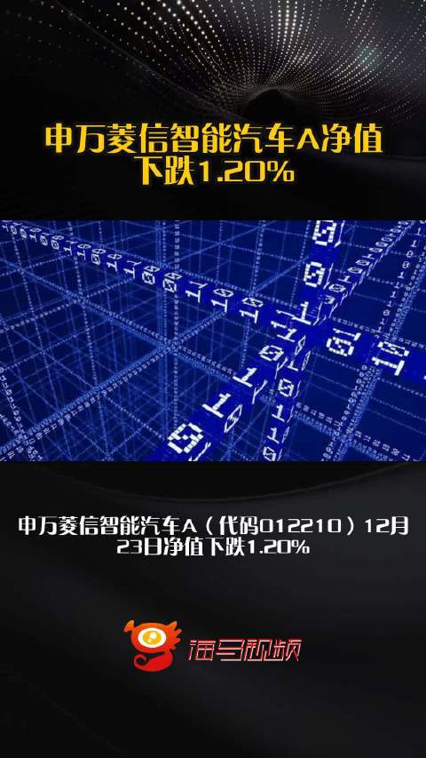 申万菱信智能汽车A净值下跌1.20%