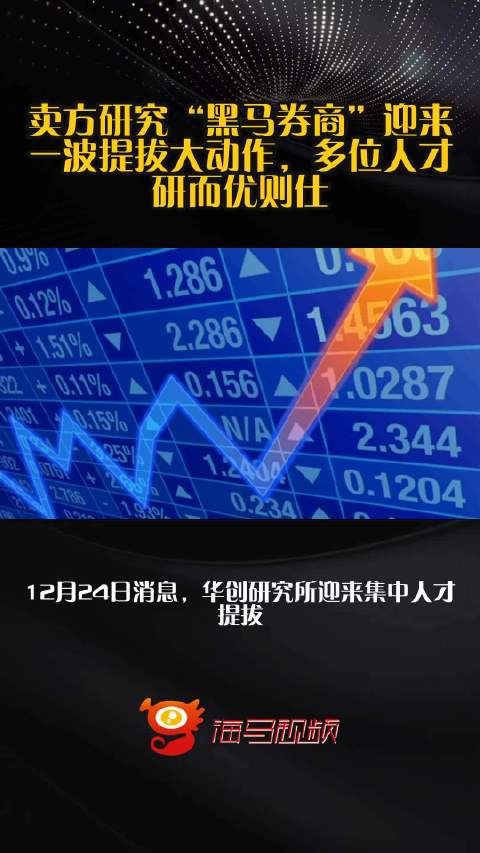 卖方研究“黑马券商”迎来一波提拔大动作，多位人才研而优则仕