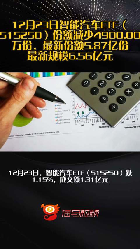 12月23日智能汽车ETF（515250）份额减少4900.00万份，最新份额5.87亿份，最新规模6.56亿元