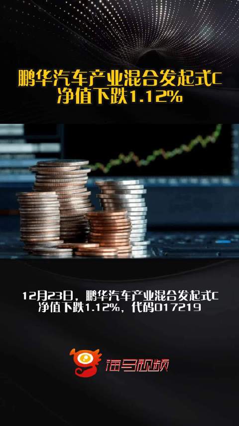 鹏华汽车产业混合发起式C净值下跌1.12%