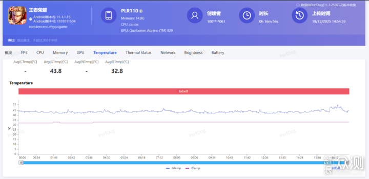 外觀秀美+武藝高強+續航逆天,一加Ace 6T分享 _新浪眾測