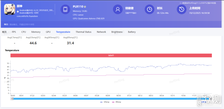 外觀秀美+武藝高強+續航逆天,一加Ace 6T分享 _新浪眾測