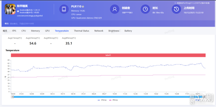 外觀秀美+武藝高強+續航逆天,一加Ace 6T分享 _新浪眾測
