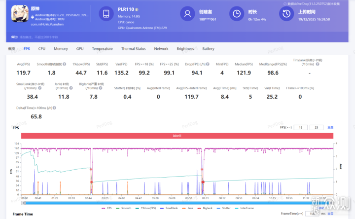 外觀秀美+武藝高強+續航逆天,一加Ace 6T分享 _新浪眾測