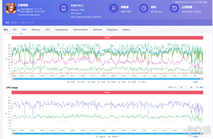 外觀秀美+武藝高強+續航逆天,一加Ace 6T分享 _新浪眾測