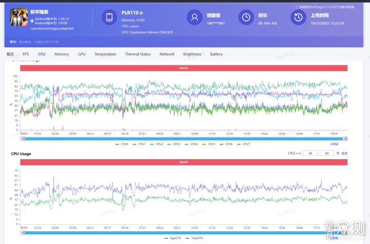 外觀秀美+武藝高強+續航逆天,一加Ace 6T分享 _新浪眾測
