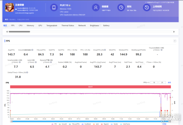外觀秀美+武藝高強+續航逆天,一加Ace 6T分享 _新浪眾測