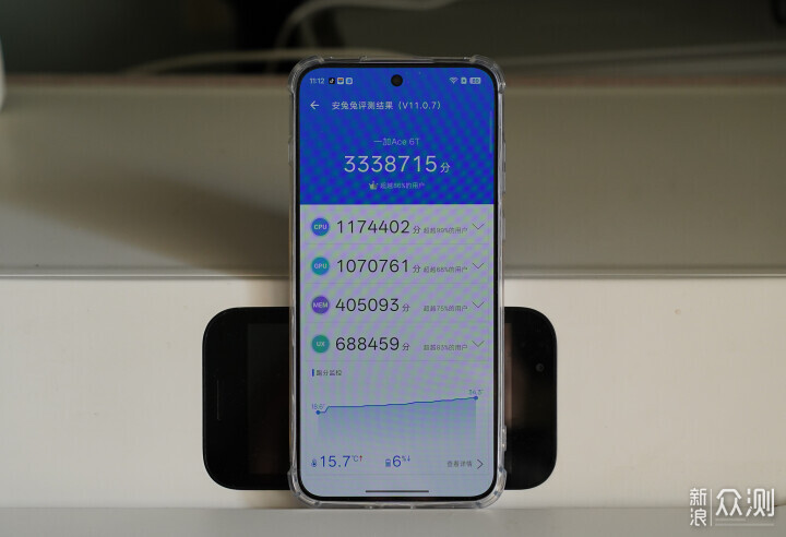 外觀秀美+武藝高強+續航逆天,一加Ace 6T分享 _新浪眾測