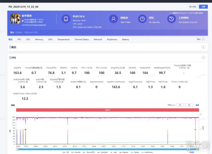 外觀秀美+武藝高強+續航逆天,一加Ace 6T分享 _新浪眾測