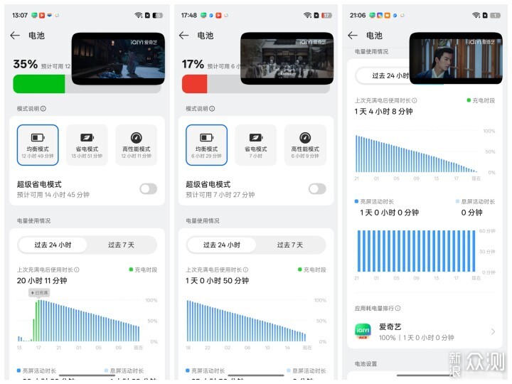 外觀秀美+武藝高強+續航逆天,一加Ace 6T分享 _新浪眾測