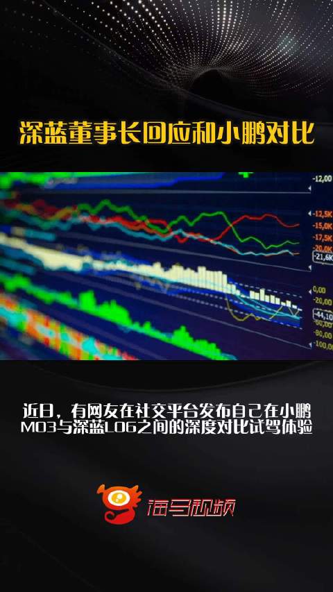 深蓝董事长回应和小鹏对比