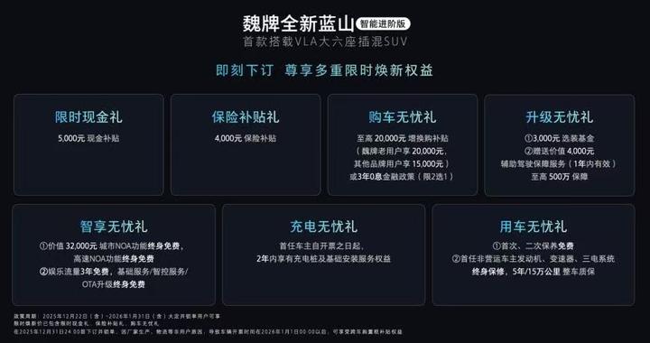 这是魏牌全新蓝山最被人关注的“卖点”