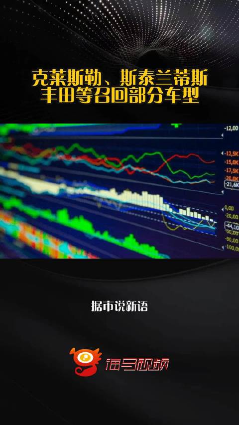 克莱斯勒、斯泰兰蒂斯、丰田等召回部分车型