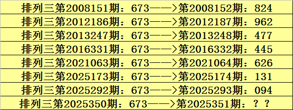 351期阿宝排列三预测奖号：遗漏分析