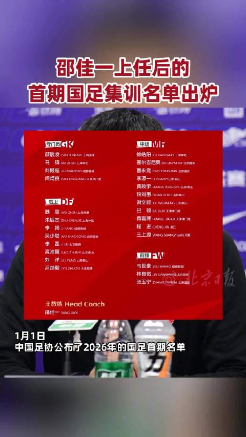 邵佳一首期国足集训名单出炉