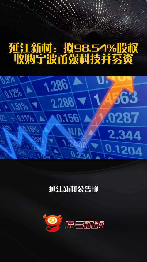 延江新材：拟98.54%股权收购宁波甬强科技并募资