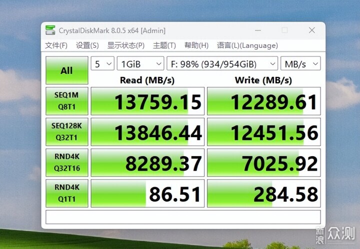14GB/s狂飆！鎧俠PCIe 5.0 固態硬盤實測_新浪眾測