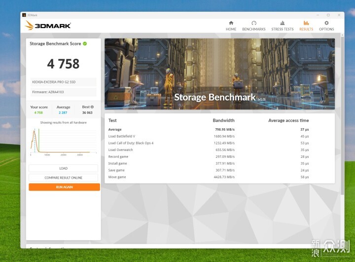 14GB/s狂飆！鎧俠PCIe 5.0 固態硬盤實測_新浪眾測