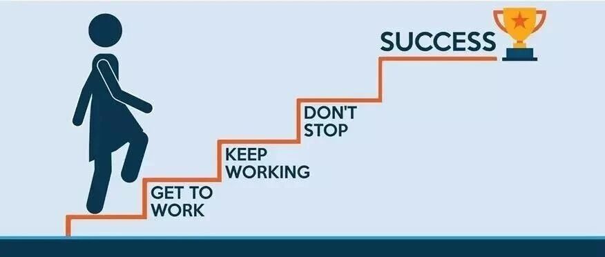 一个成功投资者的成长历程