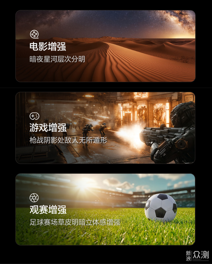 如何選擇85寸大電視？實測參數拆解，一篇講透_新浪眾測