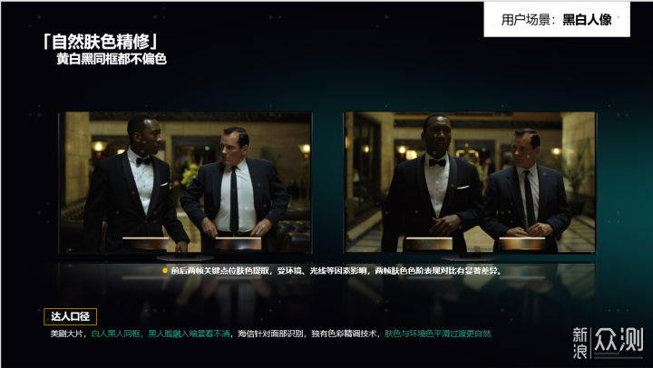 如何選擇85寸大電視？實測參數拆解，一篇講透_新浪眾測