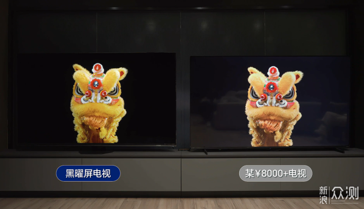 如何選擇85寸大電視？實測參數拆解，一篇講透_新浪眾測