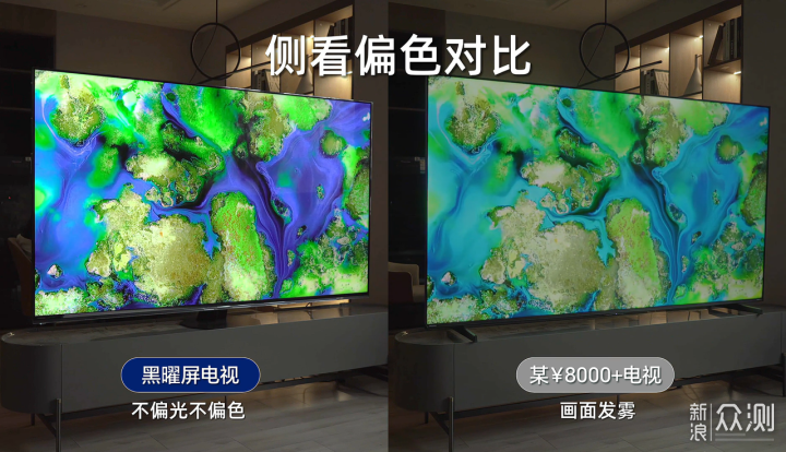 如何選擇85寸大電視？實測參數拆解，一篇講透_新浪眾測