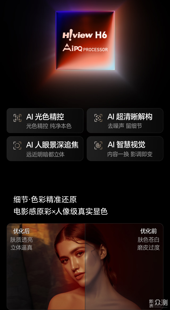 如何選擇85寸大電視？實測參數拆解，一篇講透_新浪眾測