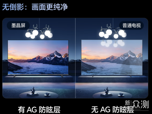 如何選擇85寸大電視？實測參數拆解，一篇講透_新浪眾測