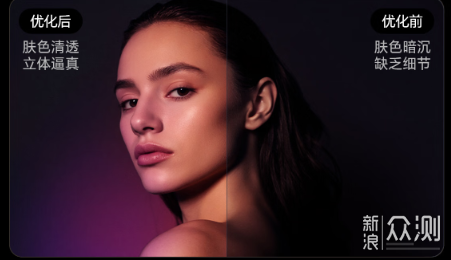 如何選擇85寸大電視？實測參數拆解，一篇講透_新浪眾測