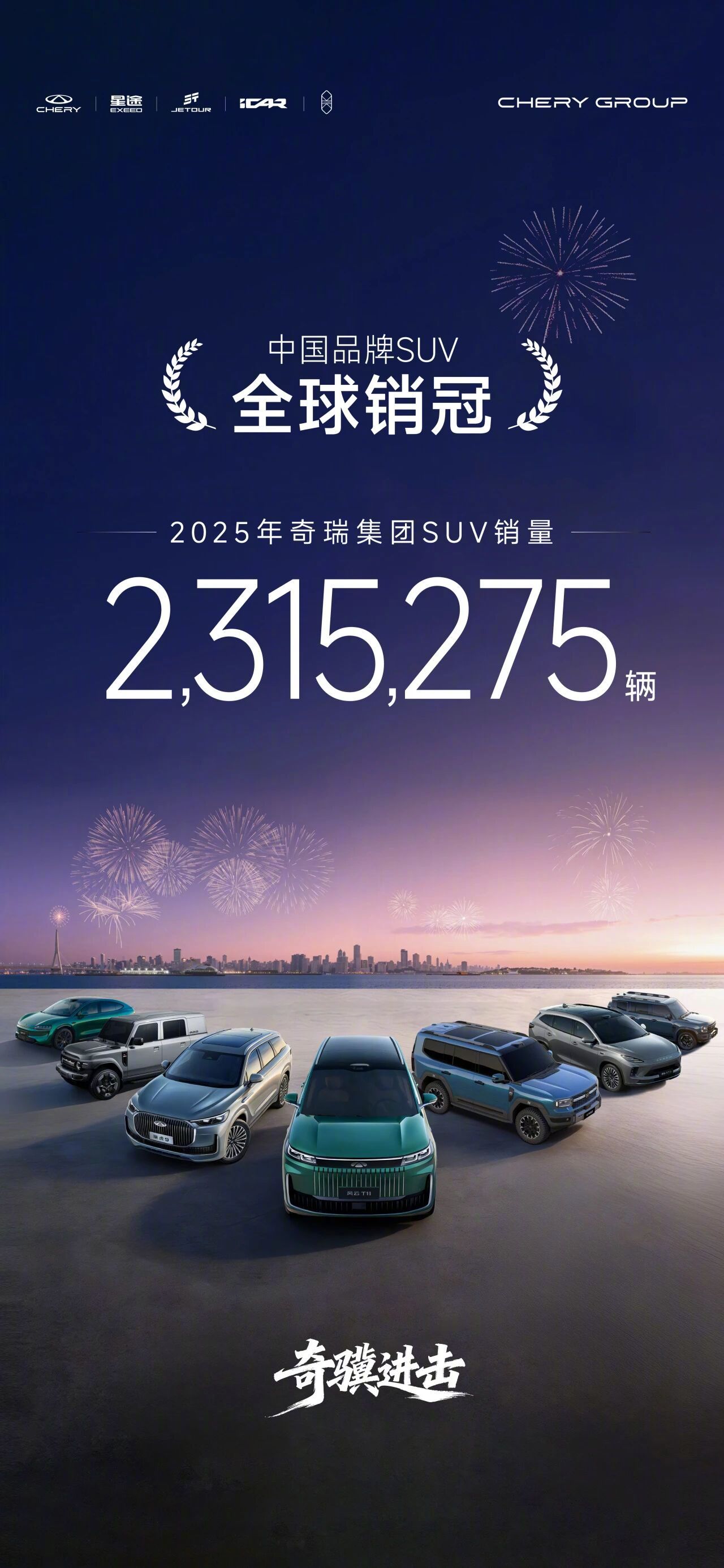 奇瑞集团斩获 2025 年中国品牌 SUV 全球销量第一，突破 231 万辆