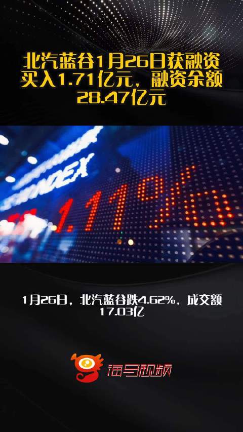 北汽蓝谷1月26日获融资买入1.71亿元，融资余额28.47亿元