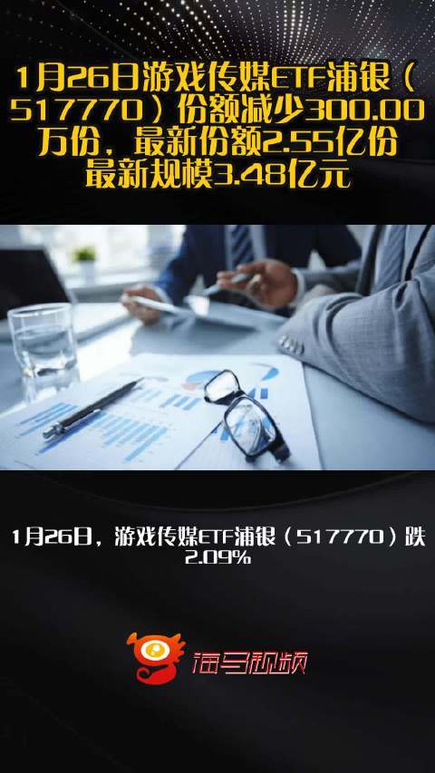 1月26日游戏传媒ETF浦银（517770）份额减少300.00万份，最新份额2.55亿份，最新规模3.48亿元
