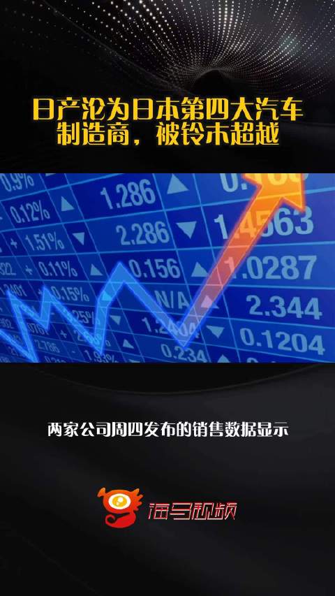 日产沦为日本第四大汽车制造商，被铃木超越