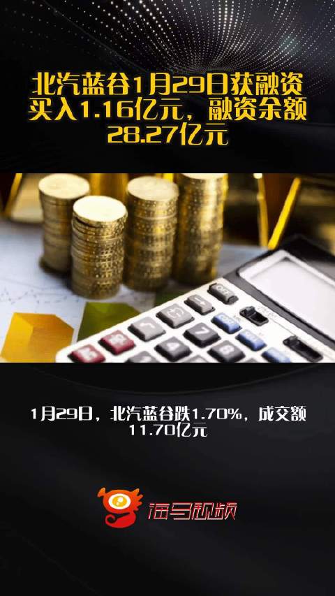 北汽蓝谷1月29日获融资买入1.16亿元，融资余额28.27亿元
