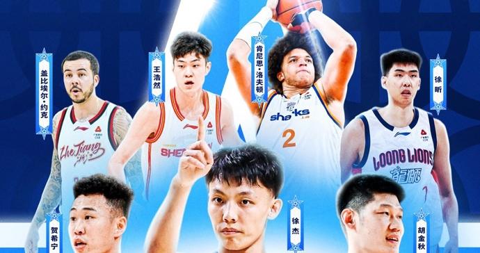 洛夫顿、王哲林入选CBA全明星替补阵容，卢伟还有机会成为南区主教练