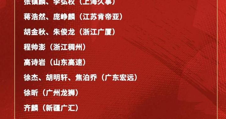 郭士强率队备战世预赛 江苏“大龄新秀”半赛季叩开国家队大门