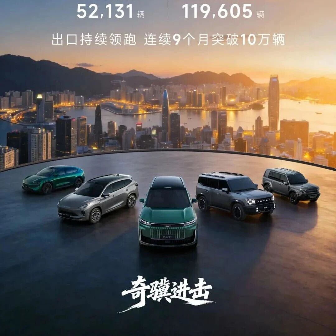 20.03万辆！奇瑞集团1月销量公布