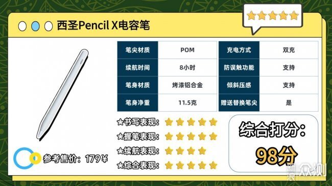 哪一款電容筆比較好用?深度點評10大優品表現_新浪眾測