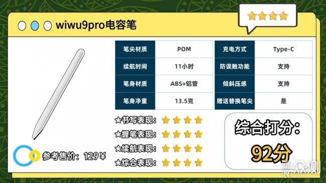 哪一款電容筆比較好用?深度點評10大優品表現_新浪眾測