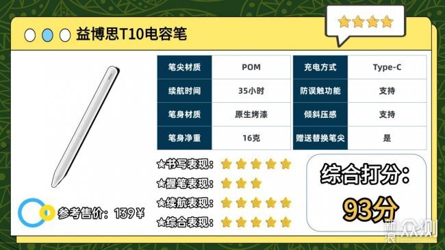 哪一款電容筆比較好用?深度點評10大優品表現_新浪眾測