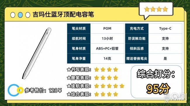 哪一款電容筆比較好用?深度點評10大優品表現_新浪眾測