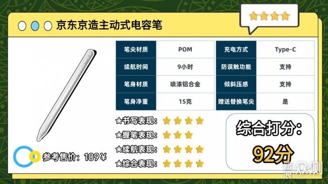 哪一款電容筆比較好用?深度點評10大優品表現_新浪眾測