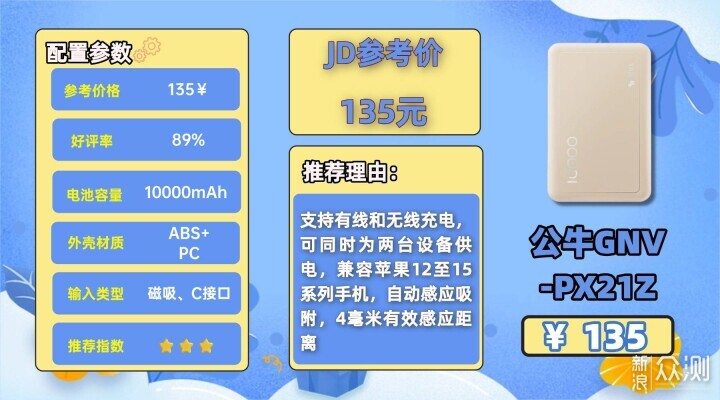 手機充電寶多少毫安最好?推薦5款熱門充電寶_新浪眾測