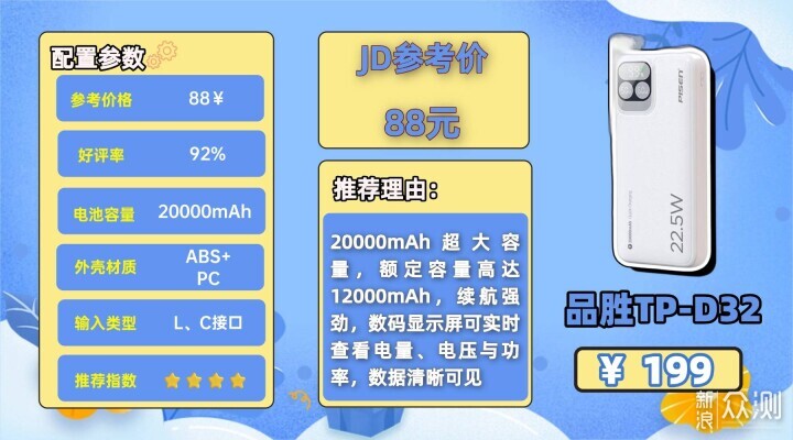 手機充電寶多少毫安最好?推薦5款熱門充電寶_新浪眾測