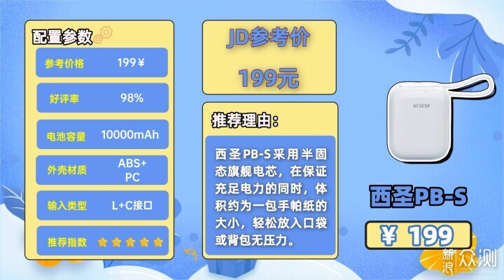 手機充電寶多少毫安最好?推薦5款熱門充電寶_新浪眾測