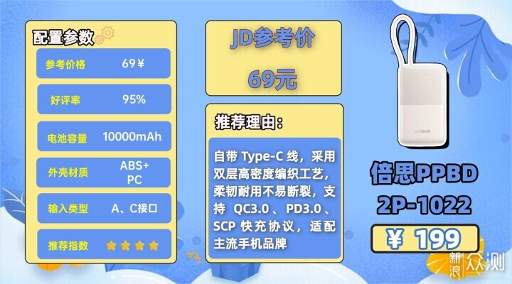 手機充電寶多少毫安最好?推薦5款熱門充電寶_新浪眾測