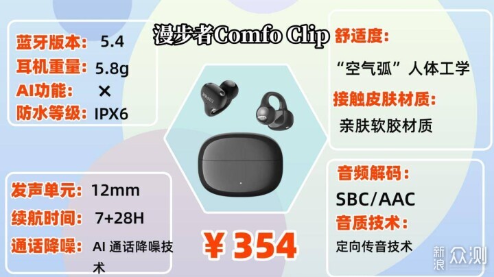 盤點2026年好用的無線藍牙耳機品牌！_新浪眾測